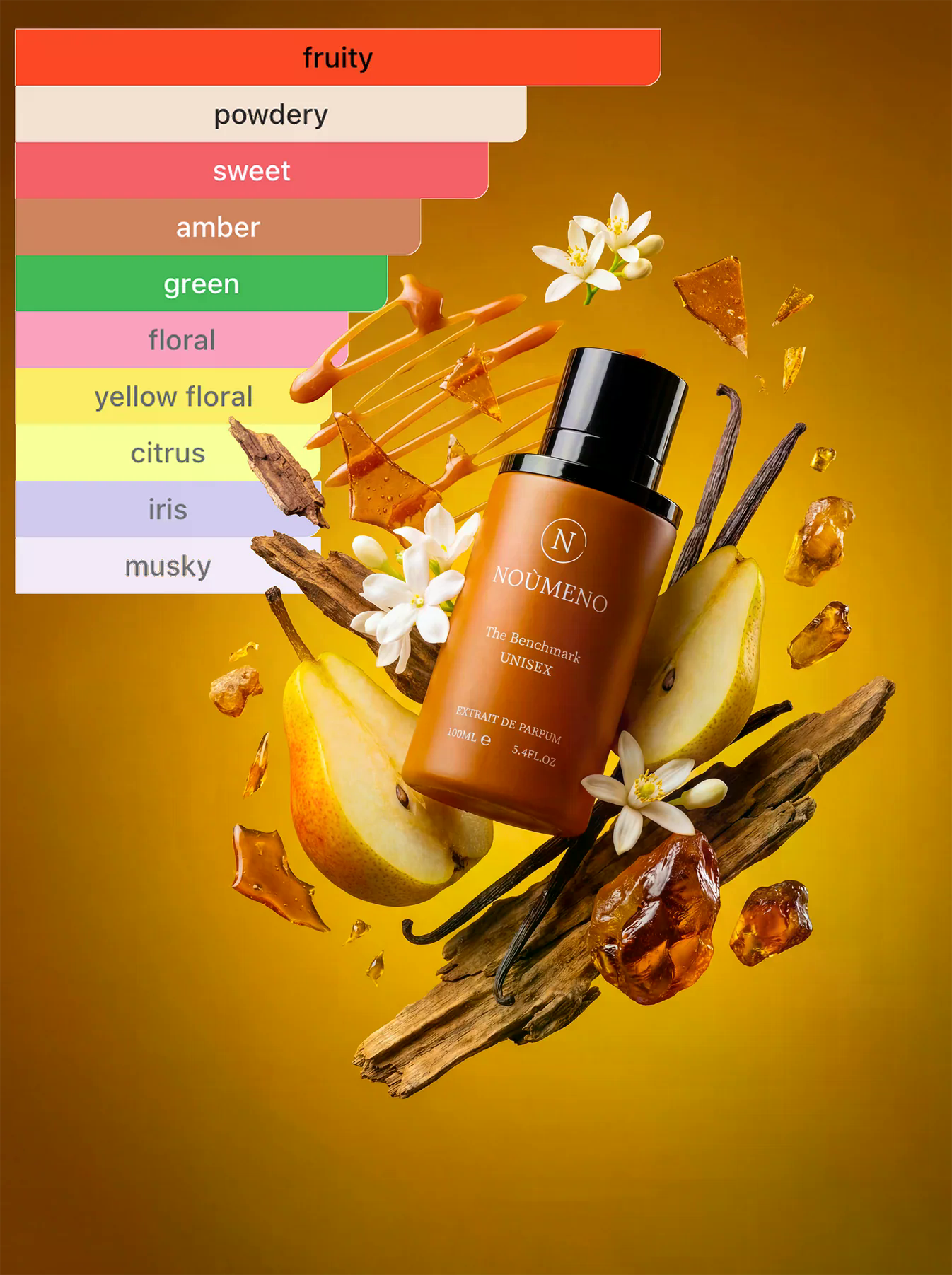 Noumeno Perfumes